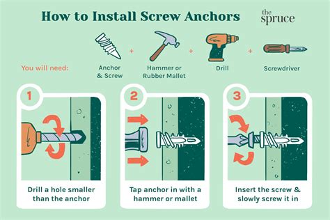 how to anchor screws in metal brackets|how to use threaded anchors.